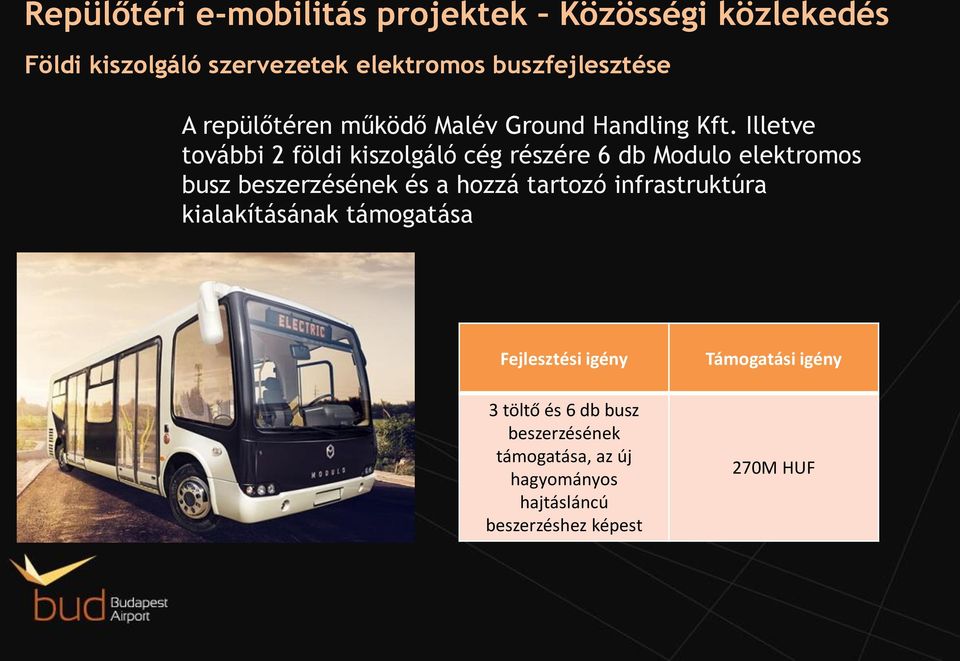 Illetve további 2 földi kiszolgáló cég részére 6 db Modulo elektromos busz beszerzésének és a hozzá tartozó