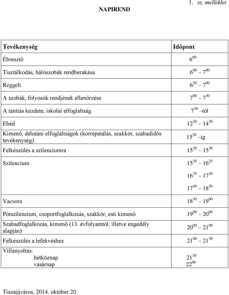 kezdete, iskolai elfoglaltság 7 30 tól Ebéd 12 30 14 30 Kimenő, délutáni elfoglaltságok (korrepetálás, szakkör, szabadidős tevékenység) 15 20 ig Felkészülés a szilenciumra 15