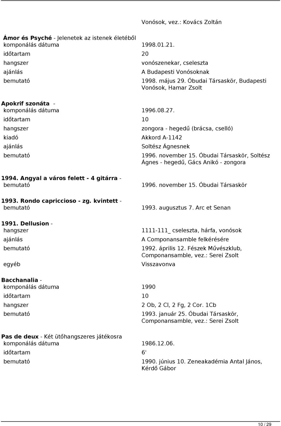 Óbudai Társaskör, Soltész Ágnes - hegedű, Gács Anikó - zongora 1994. Angyal a város felett - 4 gitárra - 1996. november 15. Óbudai Társaskör 1993. Rondo capriccioso - zg. kvintett - 1993. augusztus 7.