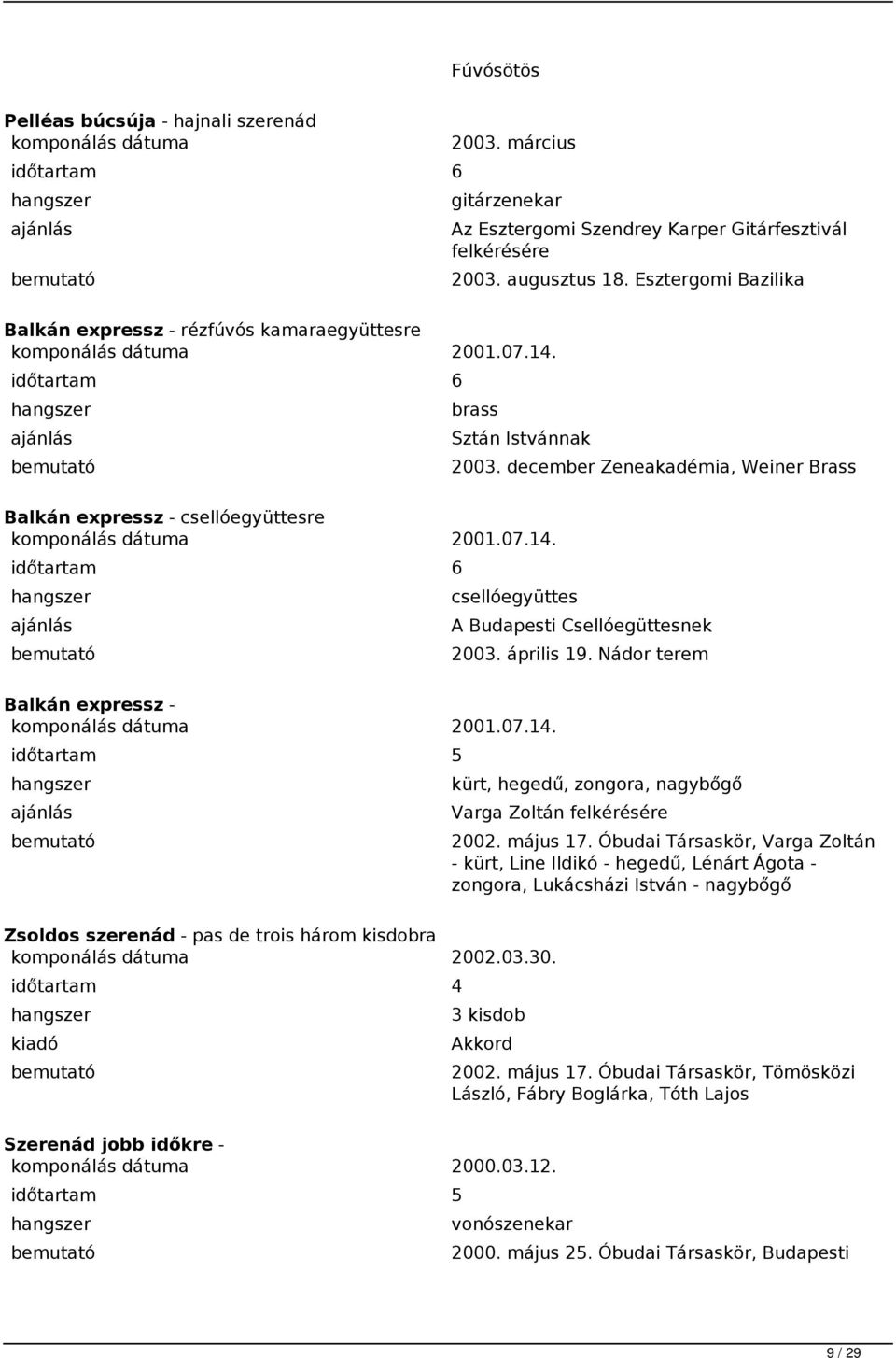 december Zeneakadémia, Weiner Brass Balkán expressz - csellóegyüttesre komponálás dátuma 2001.07.14. 6 csellóegyüttes A Budapesti Csellóegüttesnek 2003. április 19.