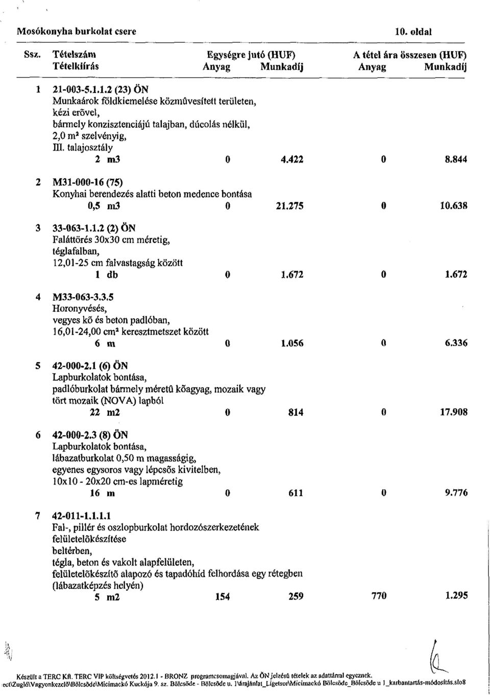 672 0 1.672 4 M33-063-3.3.5 Horonyvésés, vegyes kő és beton padlóban, 16,01-24,00 cm 2 keresztmetszet között 6 m 0 1.056 0 6.336 5 42-000-2.