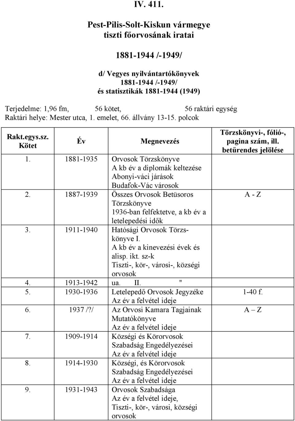 egység Raktári helye: Mester utca, 1. emelet, 66. állvány 13-15. polcok Rakt.egys.sz. Kötet Év Megnevezés 1.