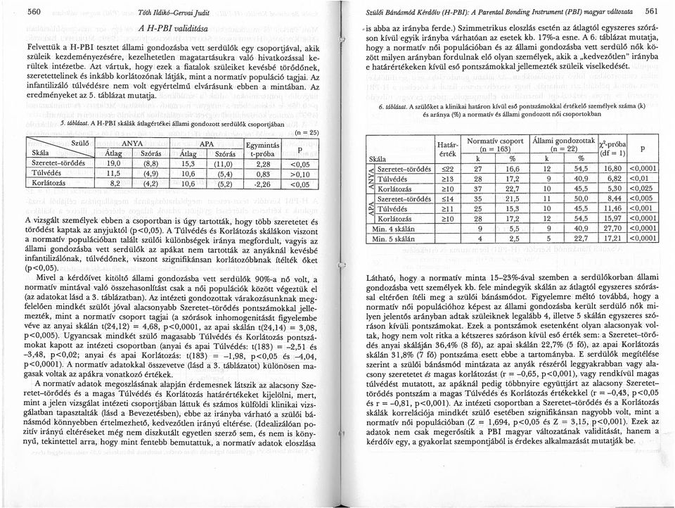 Azt vártuk, hogy ezek a fiatalok szüleiket kevésbé törődőnek, szeretettelinek és inkább korlátozónak látják, mint a normatív populáció tagjai.