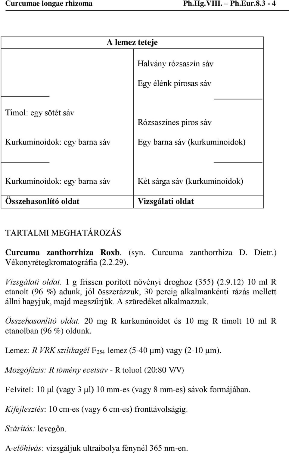 Összehasonlító oldat Két sárga sáv (kurkuminoidok) Vizsgálati oldat TARTALMI MEGHATÁROZÁS Curcuma zanthorrhiza Roxb. (syn. Curcuma zanthorrhiza D. Dietr.) Vékonyrétegkromatográfia (2.2.29).