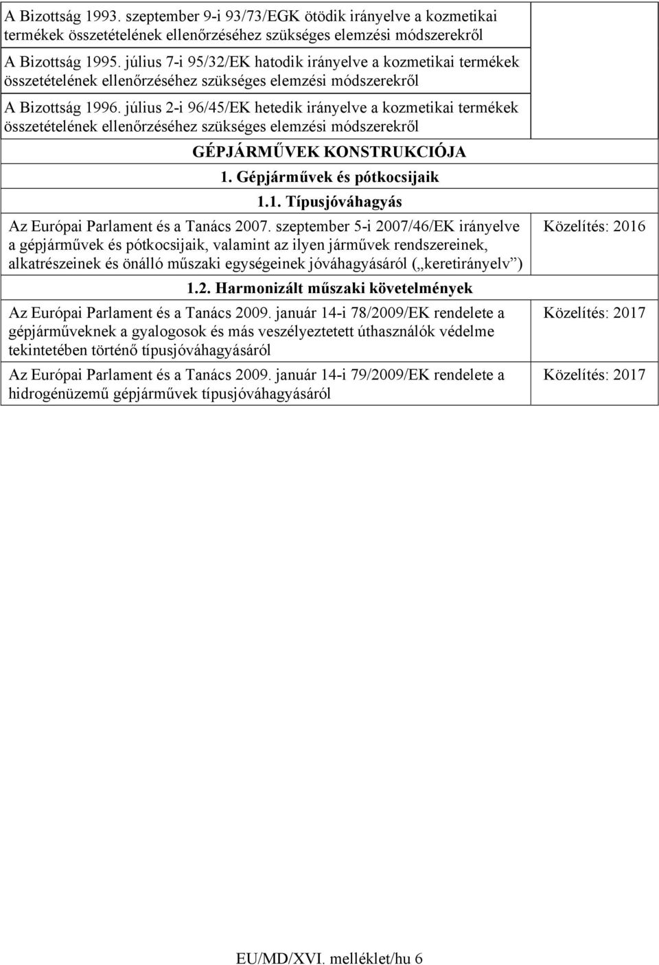 július 2-i 96/45/EK hetedik irányelve a kozmetikai termékek összetételének ellenőrzéséhez szükséges elemzési módszerekről GÉPJÁRMŰVEK KONSTRUKCIÓJA 1.