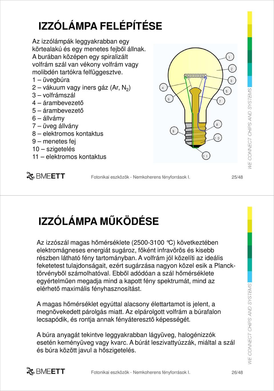 IZZÓLÁMPA MŰKÖDÉSE Az izzószál magas hőmérséklete (2500-3100 C) következtében elektromágneses energiát sugároz, főként infravörös és kisebb részben látható fény tartományban.