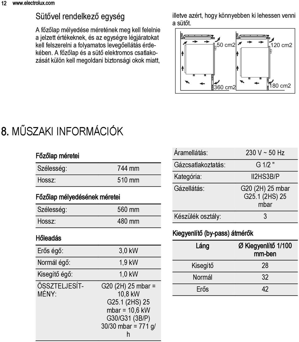 MŰSZAKI INFORMÁCIÓK Főzőlap méretei Szélesség: Hossz: Főzőlap mélyedésének méretei Szélesség: Hossz: Hőleadás Erős égő: Normál égő: Kisegítő égő: ÖSSZTELJESÍT MÉNY: 744 mm 510 mm 560 mm 480 mm 3,0 kw