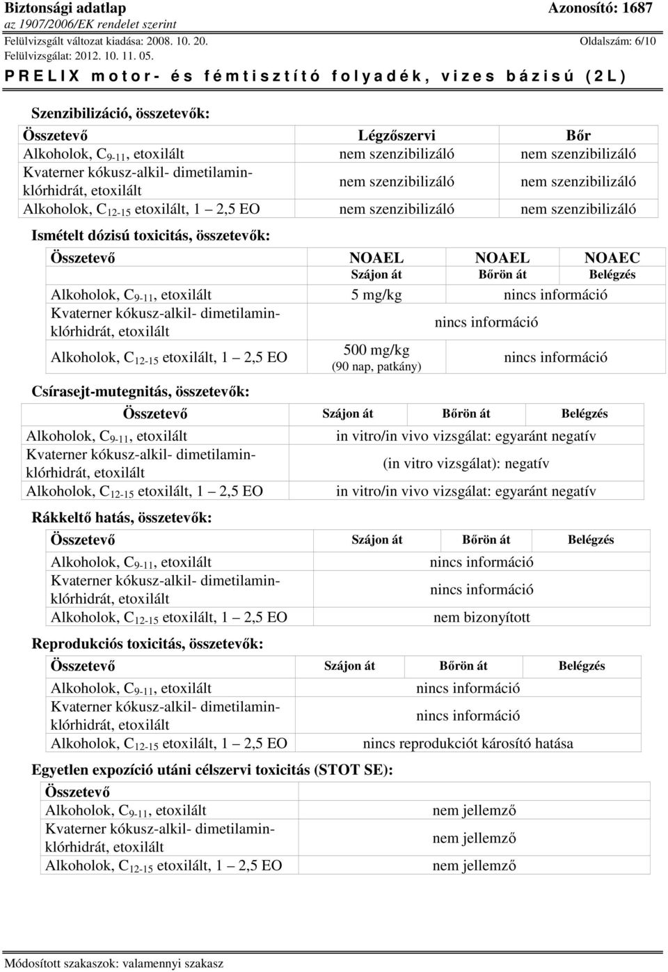 Oldalszám: 6/10 Szenzibilizáció, összetevők: Összetevő Légzőszervi Bőr Alkoholok, C 9-11, nem szenzibilizáló nem szenzibilizáló nem szenzibilizáló nem szenzibilizáló Alkoholok, C 12-15, 1 2,5 EO nem