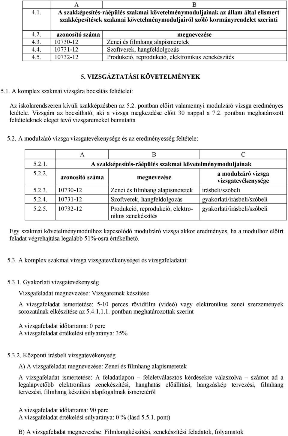 VIZSGÁZTATÁSI KÖVETELMÉNYEK Az iskolarendszeren kívüli szakképzésben az 5.2. pontban előírt valamennyi modulzáró vizsga eredményes letétele.
