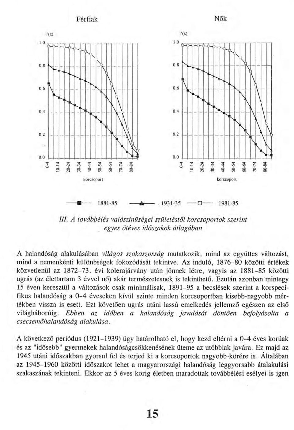 Ezután azonban mintegy 15 éven keresztül a változások csak minimálisak, 1891-95 a becslések szerint a korspecifikus halandóság a 0-4 éveseken kívül szinte minden korcsoportban kisebb-nagyobb