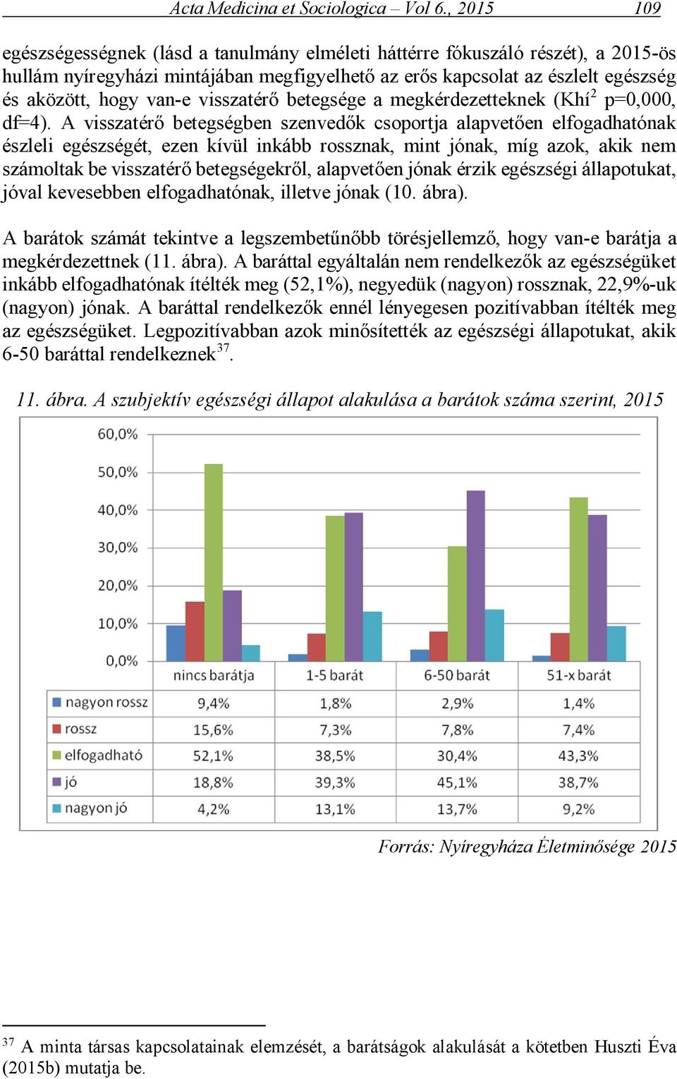 visszatérő betegsége a megkérdezetteknek (Khí 2 p=0,000, df=4).