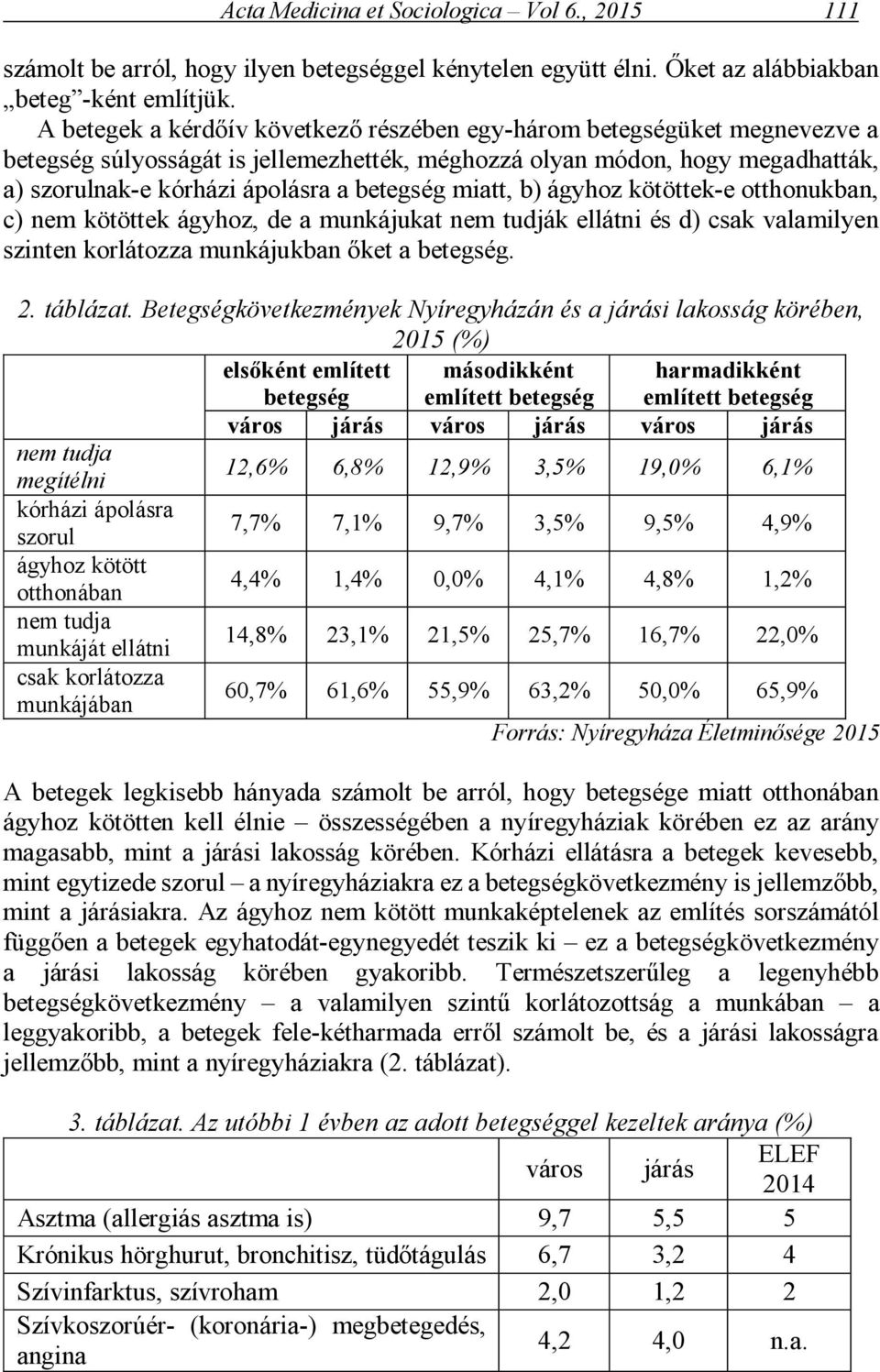 miatt, b) ágyhoz kötöttek-e otthonukban, c) nem kötöttek ágyhoz, de a munkájukat nem tudják ellátni és d) csak valamilyen szinten korlátozza munkájukban őket a betegség. 2. táblázat.