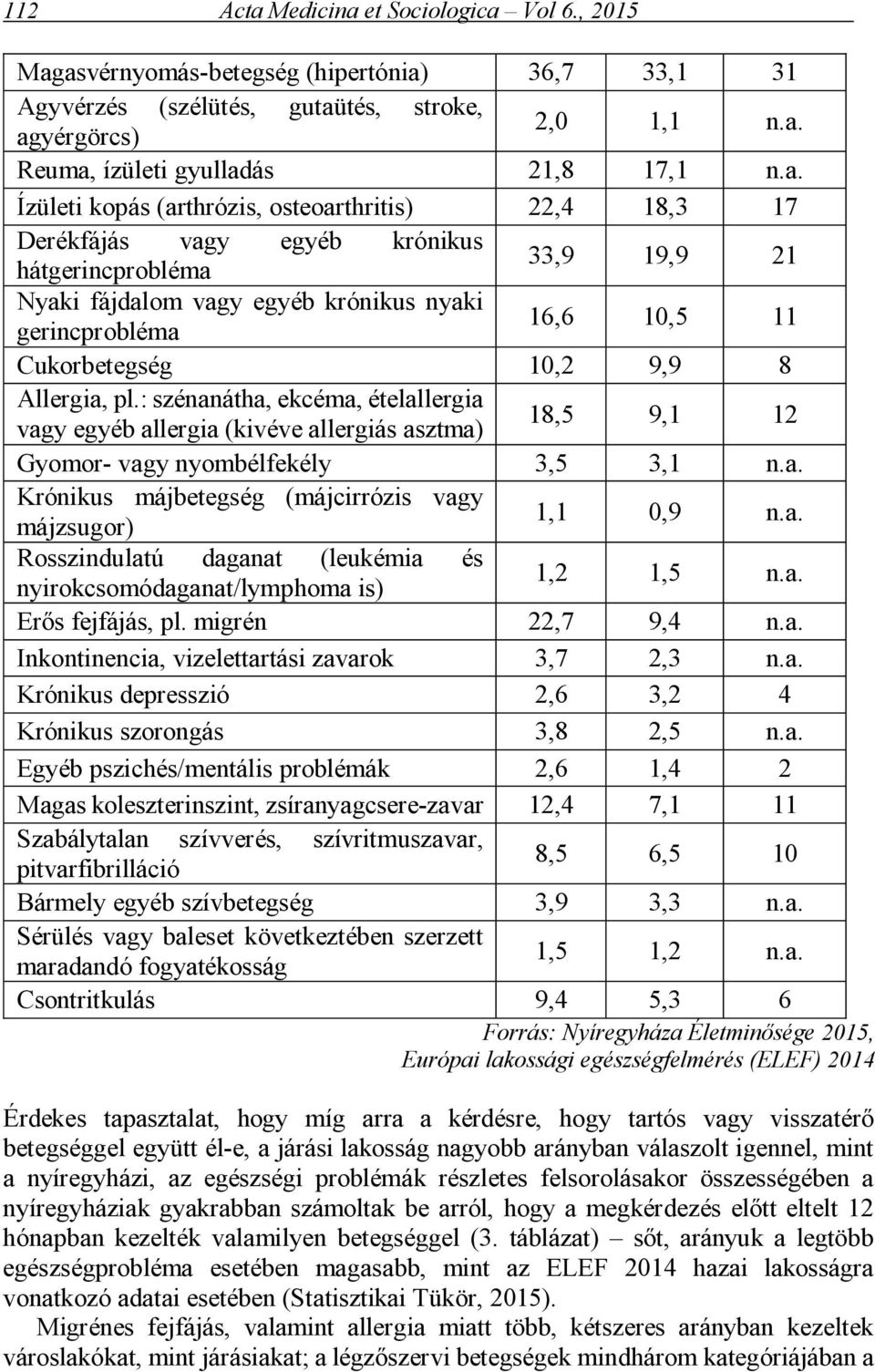 et Sociologica 