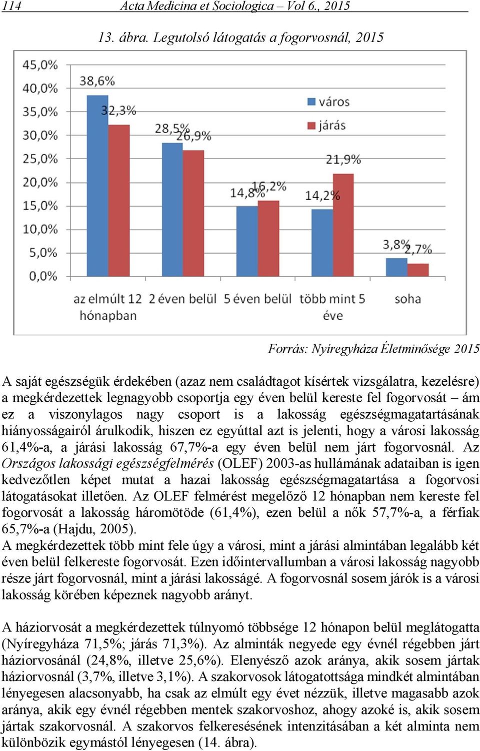 ám ez a viszonylagos nagy csoport is a lakosság egészségmagatartásának hiányosságairól árulkodik, hiszen ez egyúttal azt is jelenti, hogy a városi lakosság 61,4%-a, a járási lakosság 67,7%-a egy éven