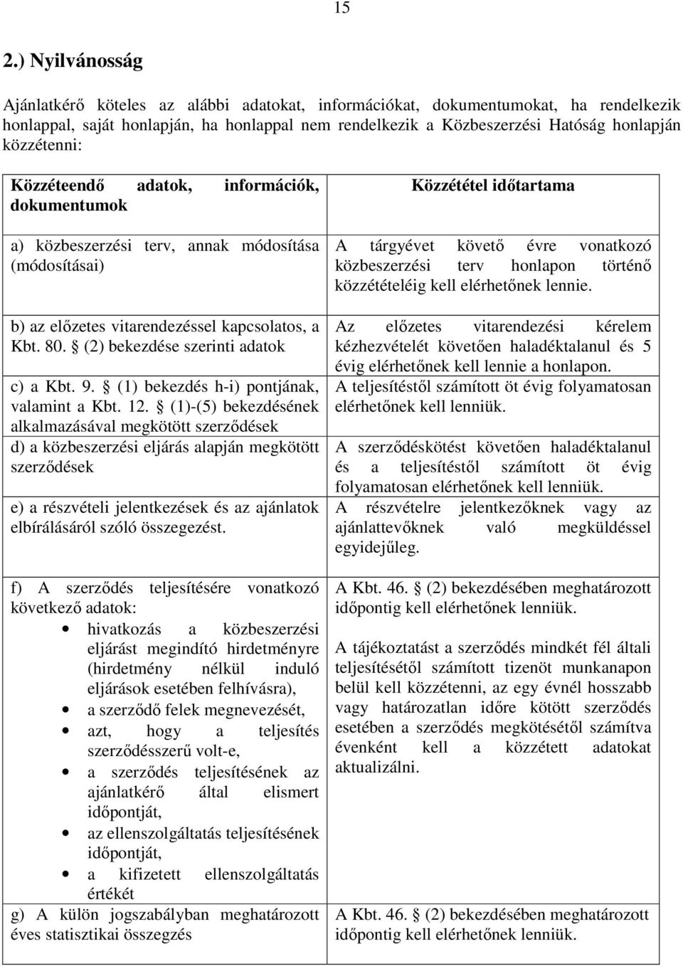 (2) bekezdése szerinti adatok c) a Kbt. 9. (1) bekezdés h-i) pontjának, valamint a Kbt. 12.