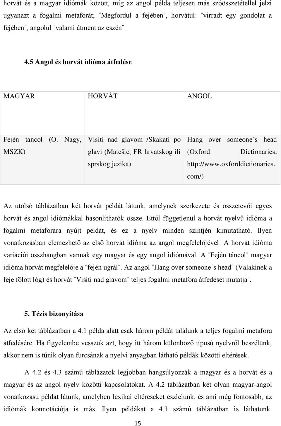 oxforddictionaries. com/) Az utolsó táblázatban két horvát példát látunk, amelynek szerkezete és összetevői egyes horvát és angol idiómákkal hasonlíthatók össze.