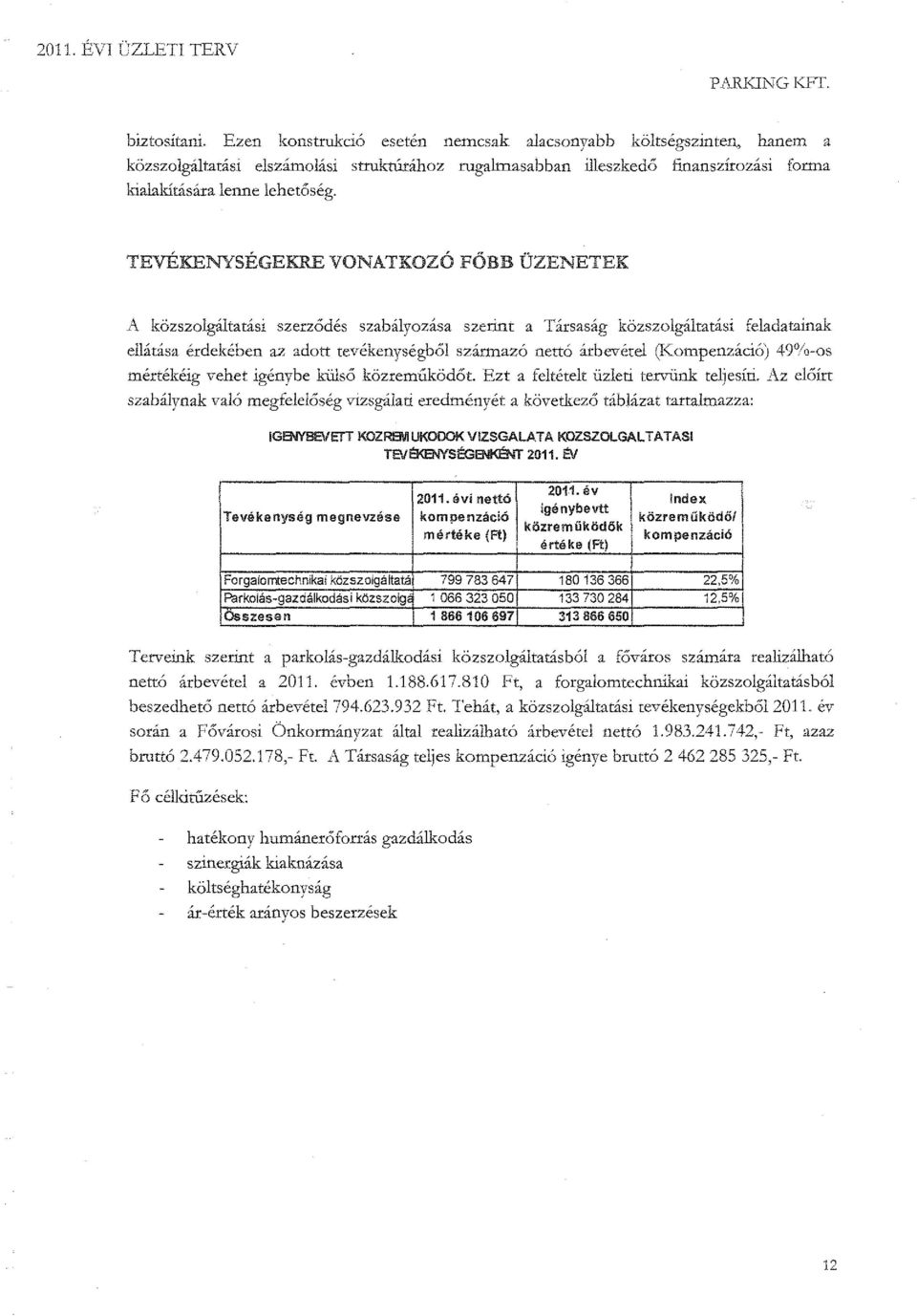 TEVÉKENYSÉGEKRE VONATKOZÓ FŐBB ÜZENETEK A közszgátatási szerződés szabáyzása szerint a Társaság közszgátatási feadatainak eátása érdekében az adtt tevékenységbő származó nettó árbevéte (<:mpenzáció)