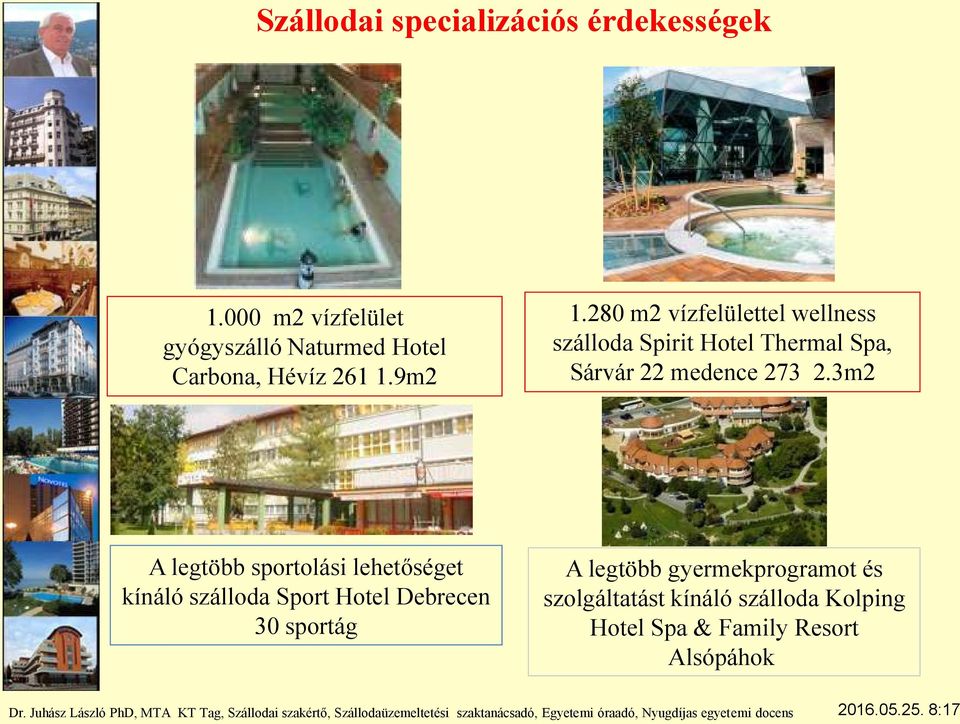 280 m2 vízfelülettel wellness szálloda Spirit Hotel Thermal Spa, Sárvár 22 medence 273 2.