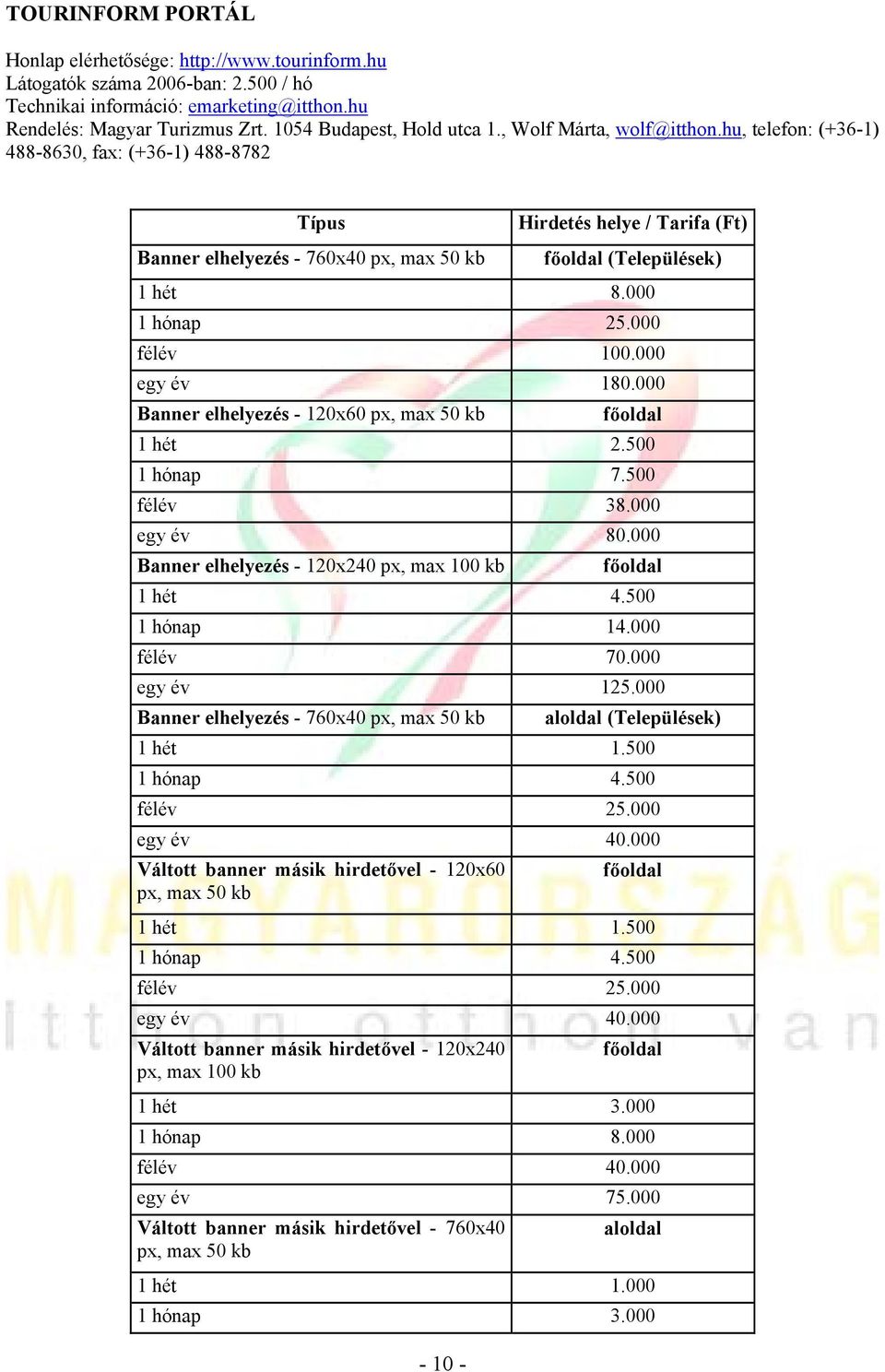 000 Banner elhelyezés - 120x60 px, max 50 kb 1 hét 2.500 1 hónap 7.500 félév 38.000 egy év 80.000 Banner elhelyezés - 120x240 px, max 100 kb 1 hét 4.500 1 hónap 14.000 félév 70.000 egy év 125.