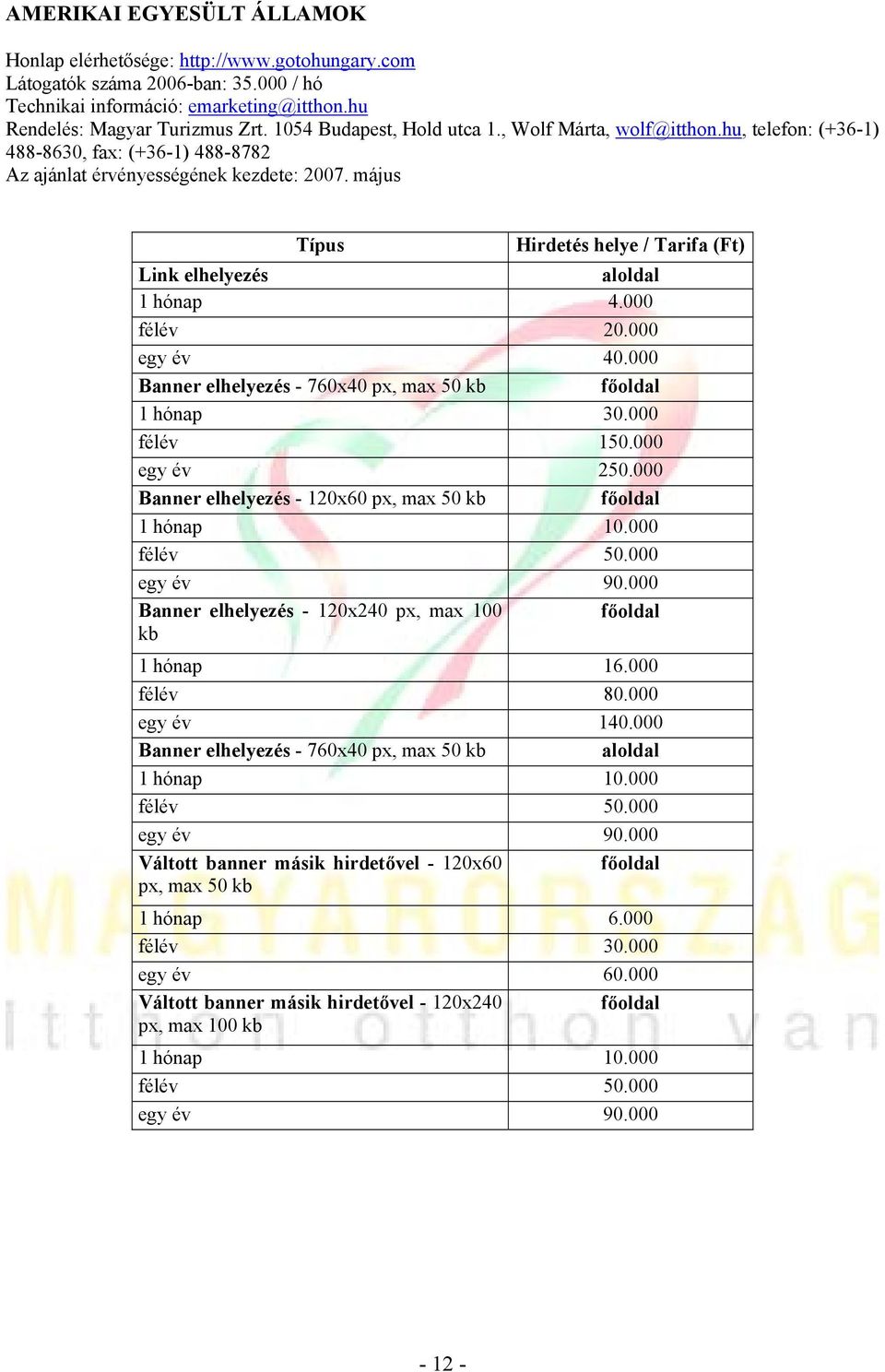 000 egy év 40.000 1 hónap 30.000 félév 150.000 egy év 250.000 Banner elhelyezés - 120x60 px, max 50 kb félév 50.000 egy év 90.000 Banner elhelyezés - 120x240 px, max 100 kb 1 hónap 16.000 félév 80.