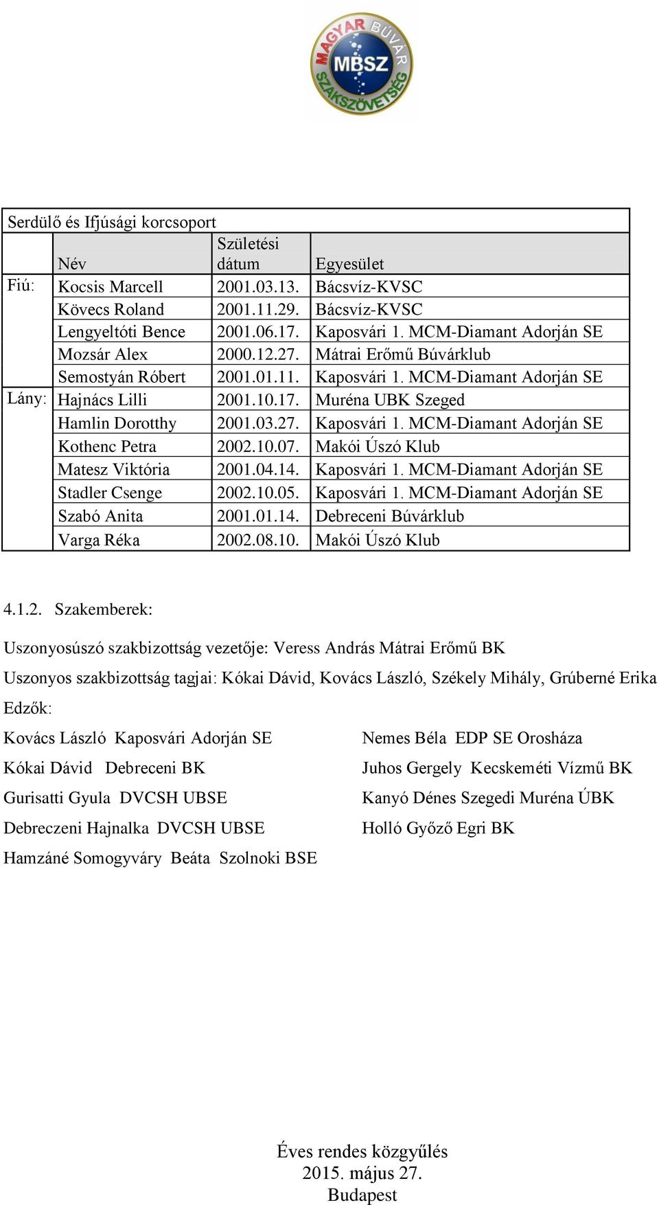 Muréna UBK Szeged Hamlin Dorotthy 2001.03.27. Kaposvári 1. MCM-Diamant Adorján SE Kothenc Petra 2002.10.07. Makói Úszó Klub Matesz Viktória 2001.04.14. Kaposvári 1. MCM-Diamant Adorján SE Stadler Csenge 2002.