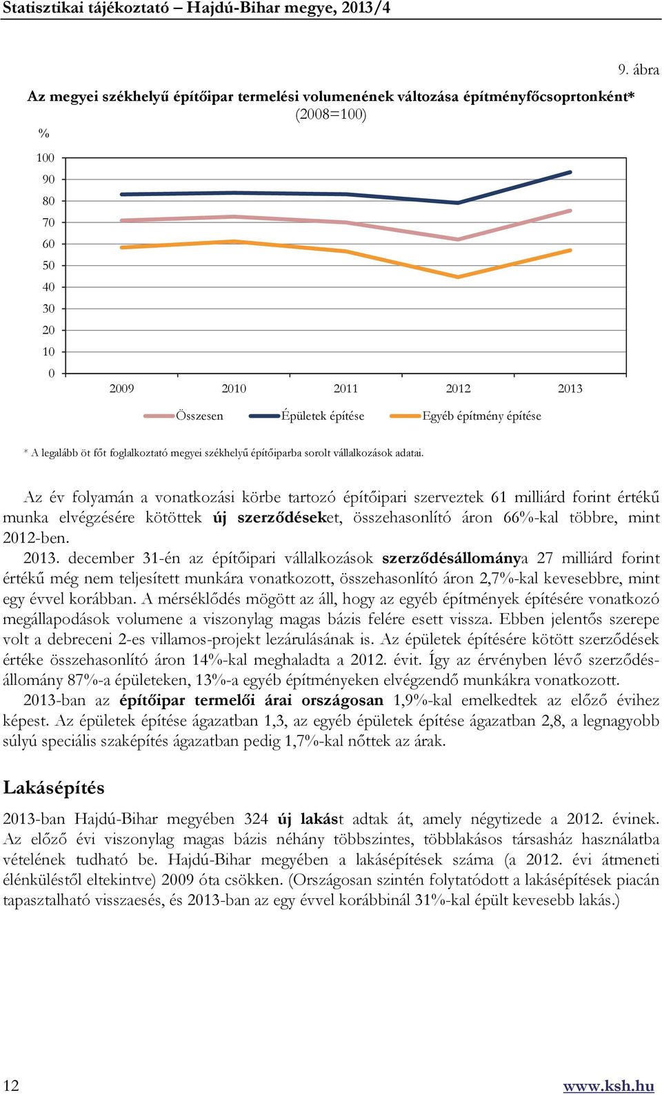 Az év folyamán a vonatkozási körbe tartozó építőipari szerveztek 61 milliárd forint értékű munka elvégzésére kötöttek új szerződéseket, összehasonlító áron 66%-kal többre, mint 2012-ben. 2013.