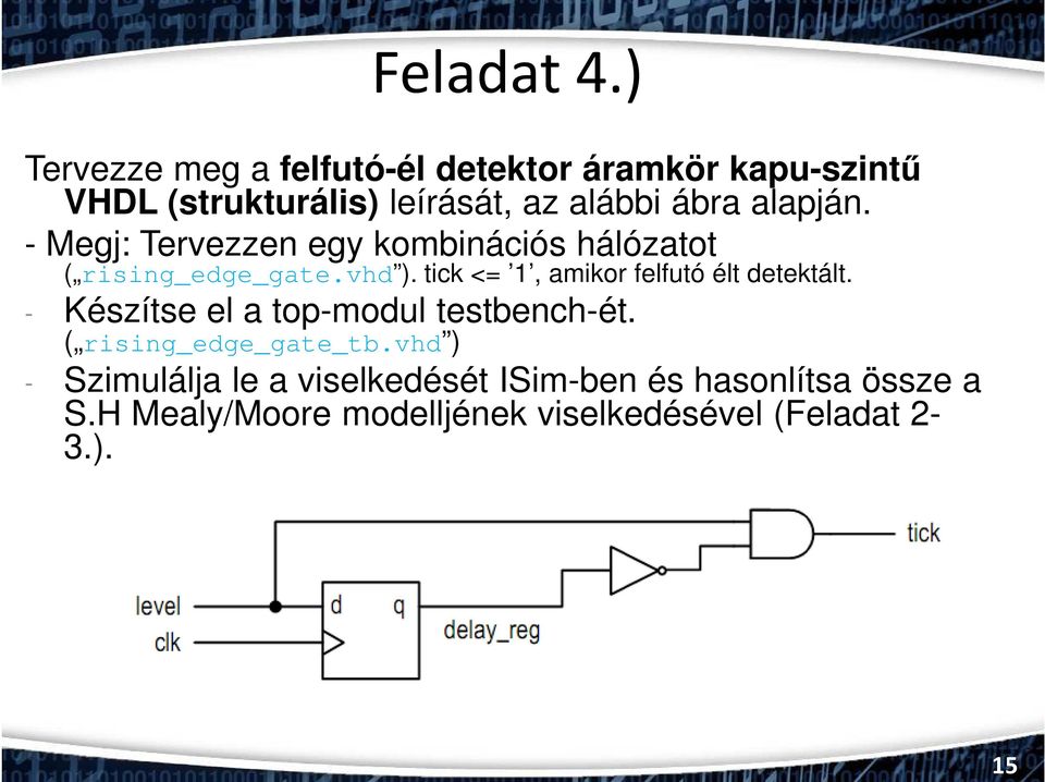 alapján. - Megj: Tervezzen egy kombinációs hálózatot ( rising_edge_gate.vhd ).