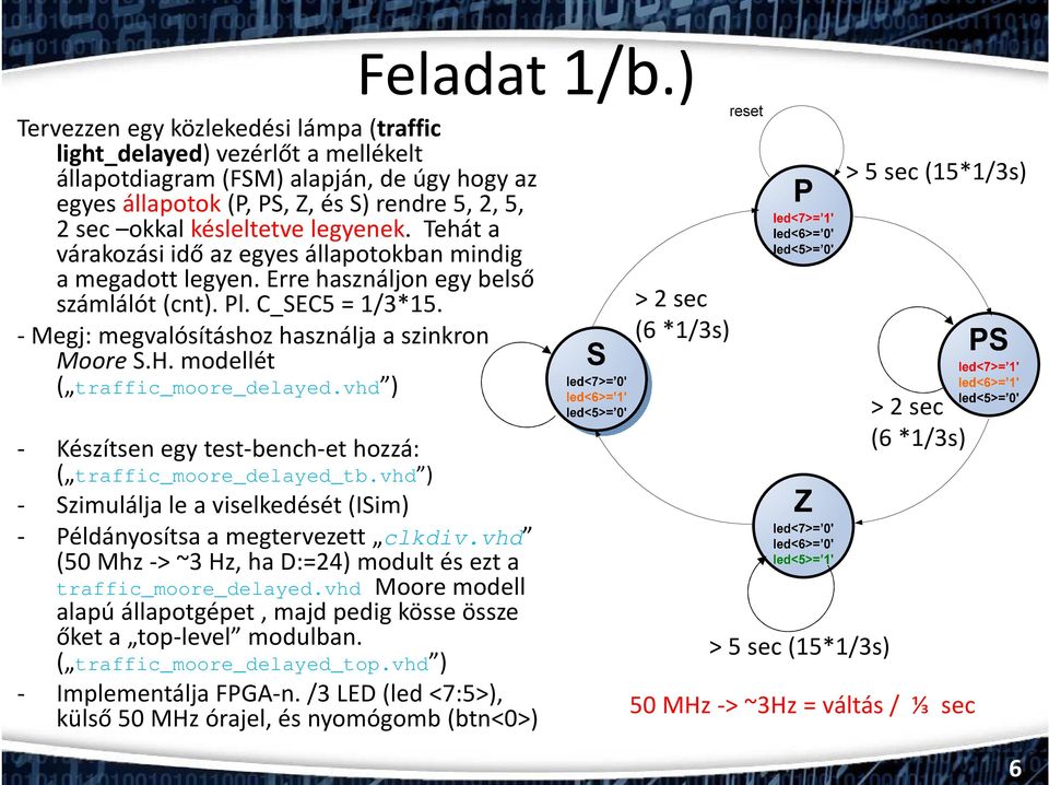 legyenek. Tehát a várakozási idő az egyes állapotokban mindig a megadott legyen. Erre használjon egy belső számlálót (cnt). Pl. C_SEC5 = 1/3*15. -Megj: megvalósításhoz használja a szinkron MooreS.H.