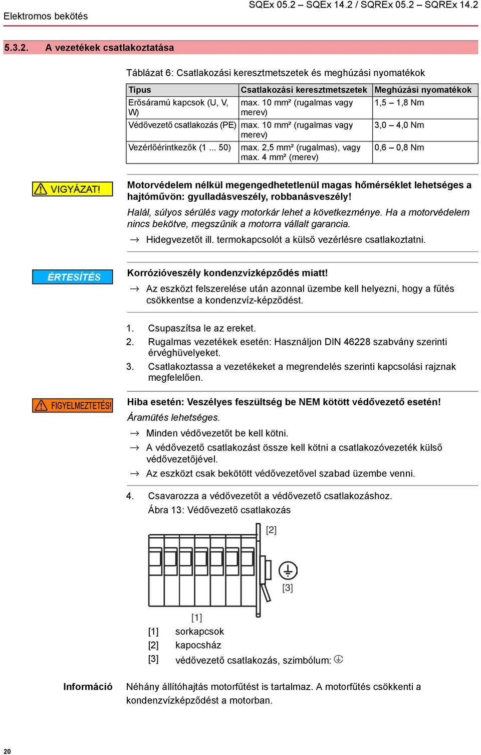 4 mm² (merev) Meghúzási nyomatékok 1,5 1,8 Nm 3,0 4,0 Nm 0,6 0,8 Nm Motorvédelem nélkül megengedhetetlenül magas hőmérséklet lehetséges a hajtóművön: gyulladásveszély, robbanásveszély!