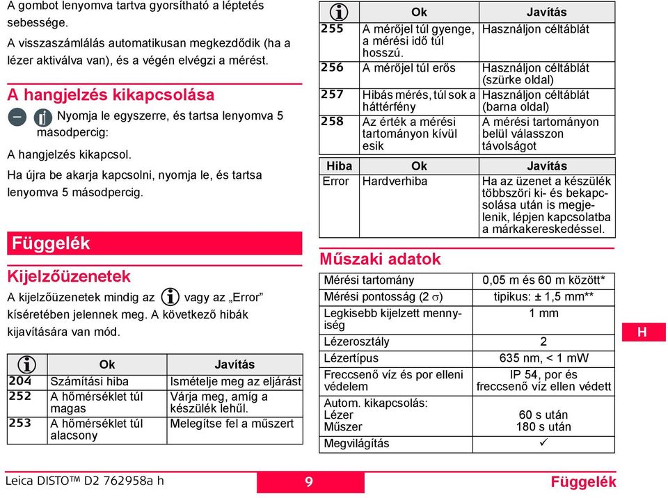 Függelék Kijelzőüzenetek A kijelzőüzenetek mindig az vagy az Error kíséretében jelennek meg. A következő hibák kijavítására van mód.