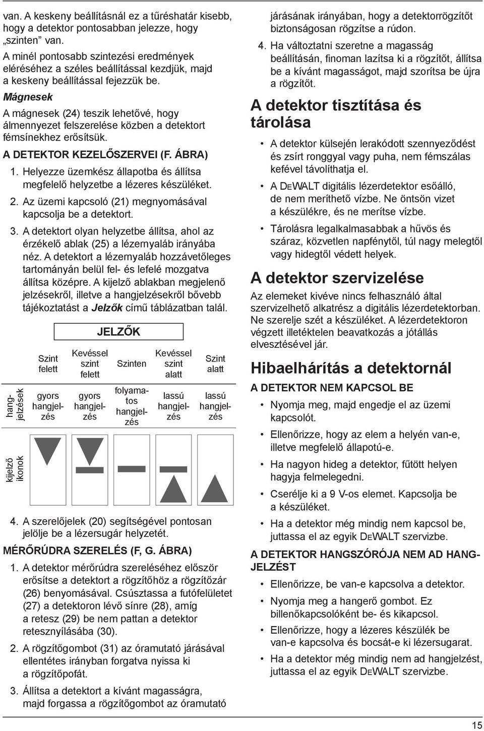 Mágnesek A mágnesek (24) teszik lehetővé, hogy álmennyezet felszerelése közben a detektort fémsínekhez erősítsük. A DETEKTOR KEZELŐSZERVEI (F. ÁBRA) 1.