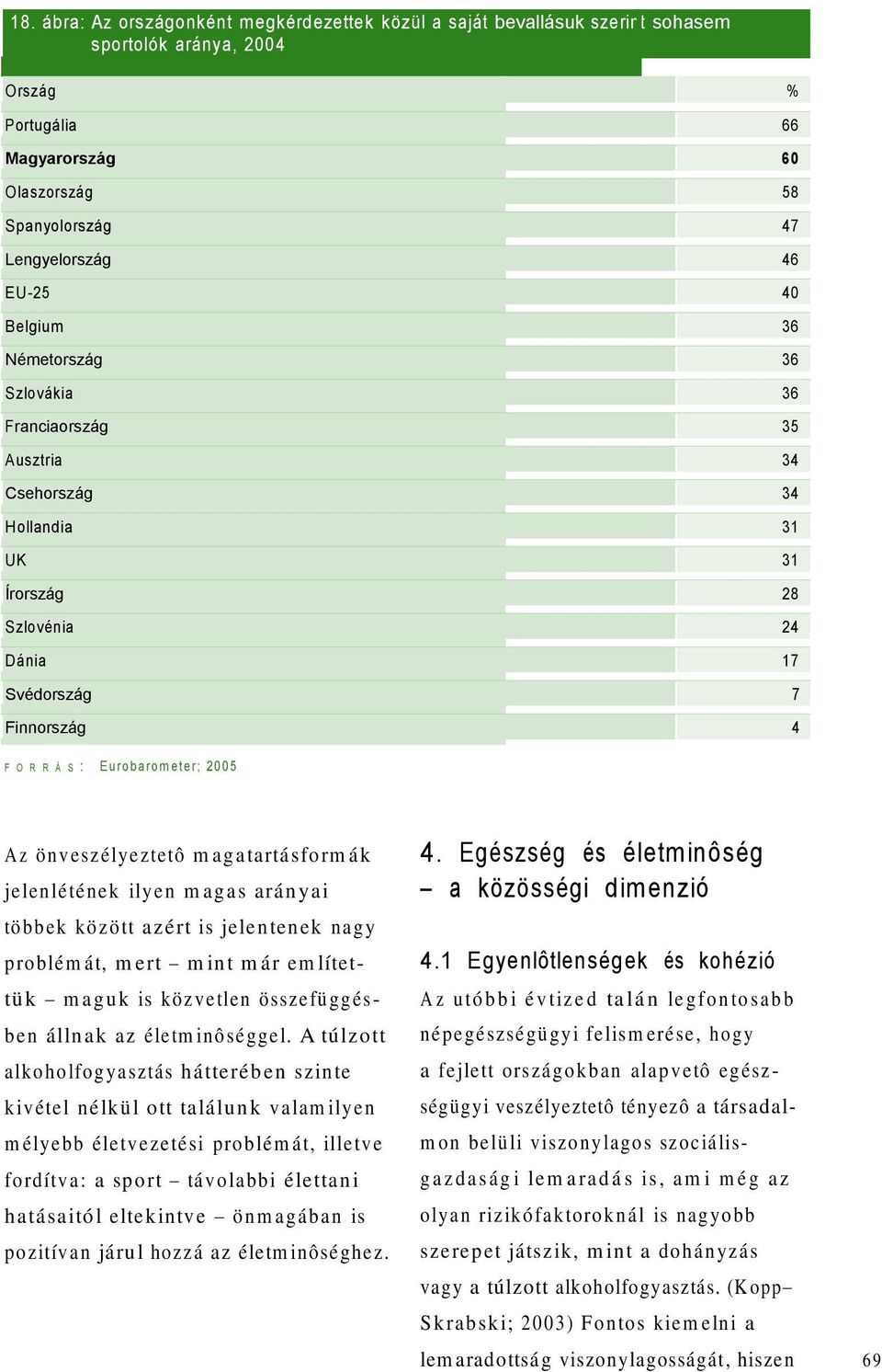 r ; 2 0 0 5 A z önveszélyeztetô m ag atartásfo rm ák jelenlétének ilyen m ag as arányai többek között azért is jelen ten ek nagy problém át, m ert m in t m ár em lítettük m ag u k is közvetlen