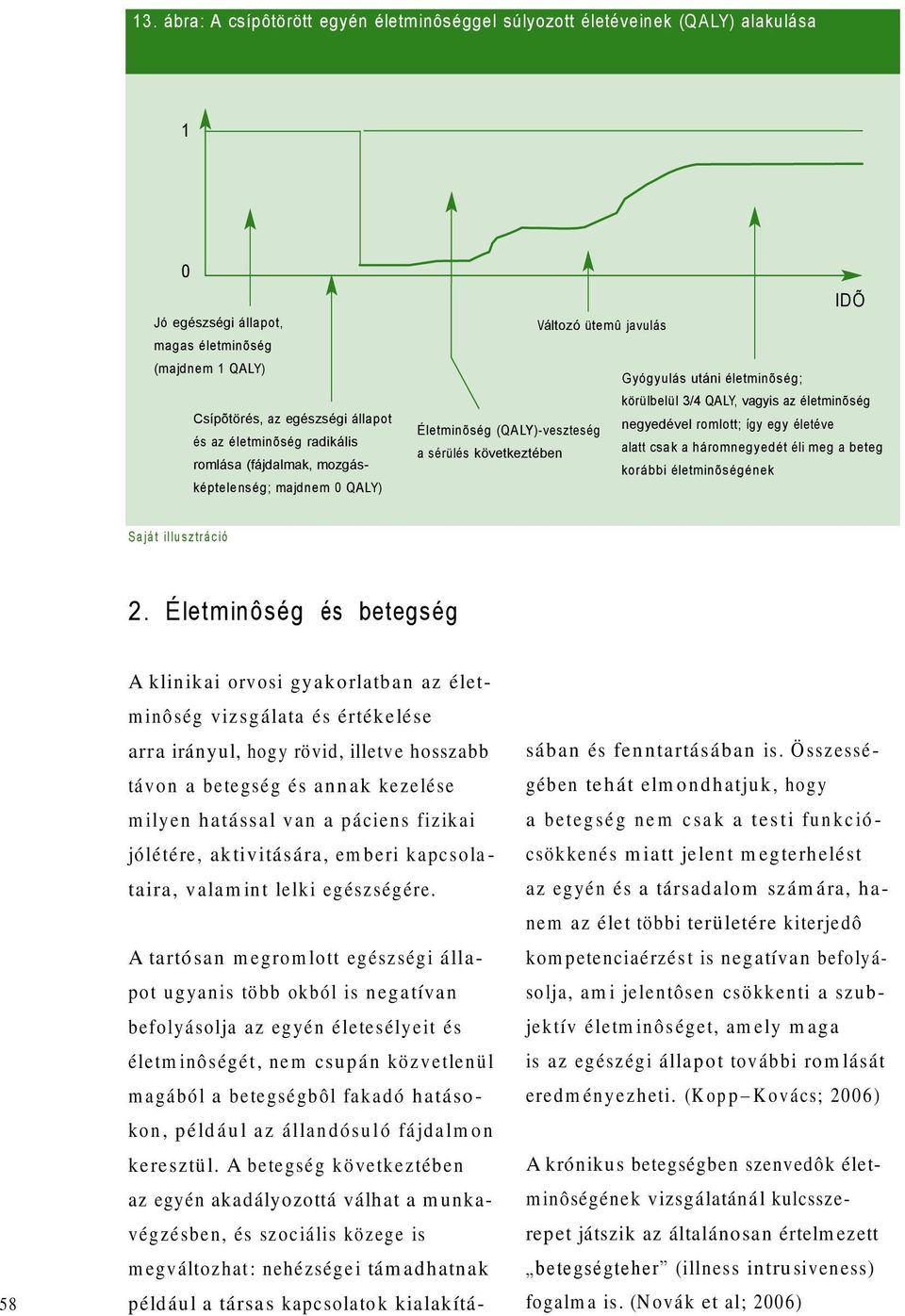 negyedével romlott; így egy életéve a sérülés következtében alatt csak a háromnegyedét éli meg a beteg korábbi életminõségének S a já t illu s z trá c ió 2.