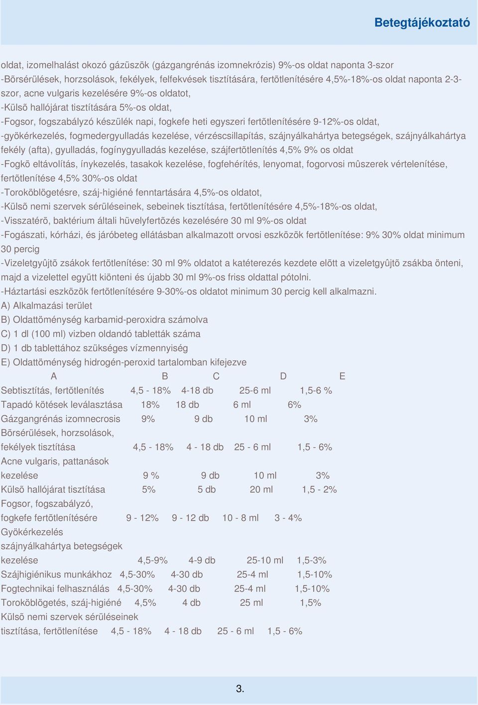 -gyökérkezelés, fogmedergyulladás kezelése, vérzéscsillapítás, szájnyálkahártya betegségek, szájnyálkahártya fekély (afta), gyulladás, fogínygyulladás kezelése, szájfertõtlenítés 4,5% 9% os oldat