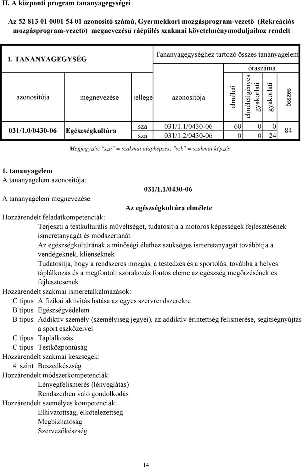 0/0430-06 Egészségkultúra 84 sza 031/1.2/0430-06 0 0 24 Megjegyzés: "sza" = szakmai alapképzés; "szk" = szakmai képzés összes 1. tananyagelem 031/1.