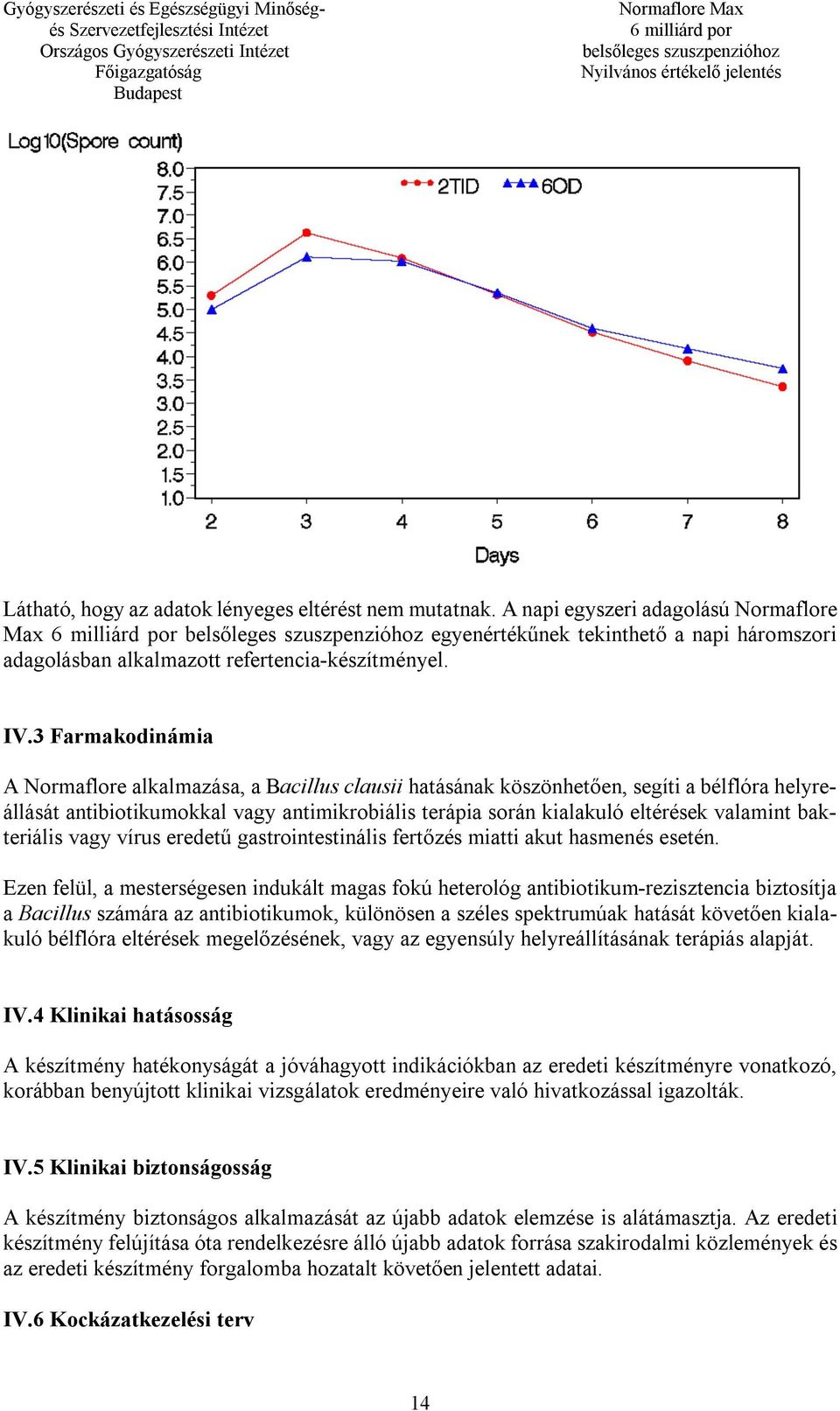 bakteriális vagy vírus eredetű gastrointestinális fertőzés miatti akut hasmenés esetén.