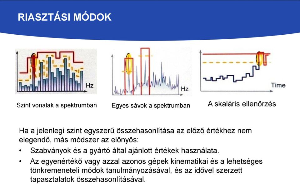 Szabványok és a gyártó által ajánlott értékek használata.