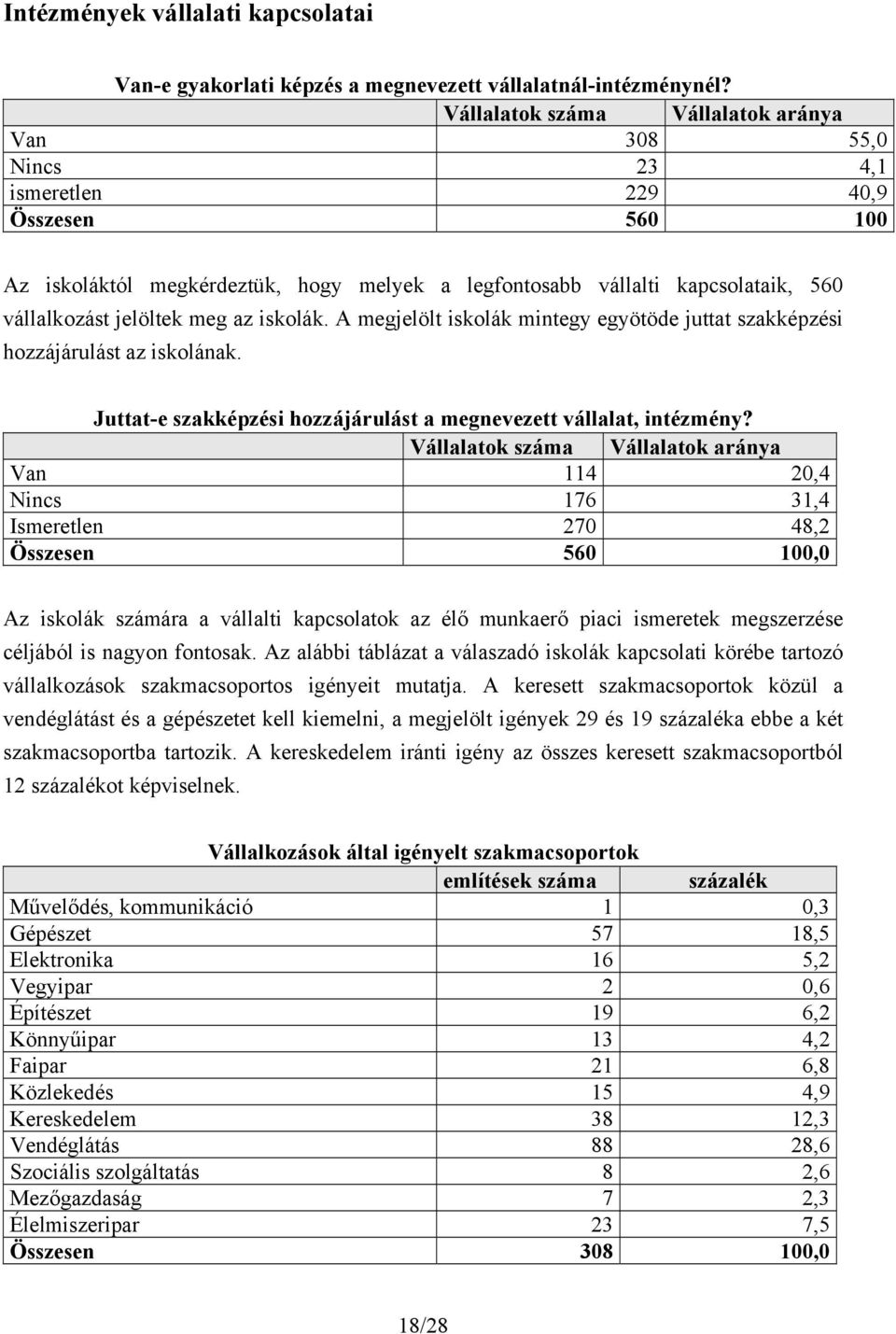 jelöltek meg az iskolák. A megjelölt iskolák mintegy egyötöde juttat szakképzési hozzájárulást az iskolának. Juttat-e szakképzési hozzájárulást a megnevezett vállalat, intézmény?