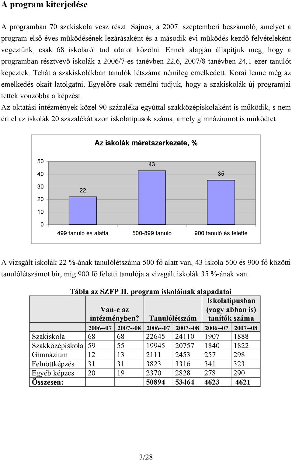 Ennek alapján állapítjuk meg, hogy a programban résztvevő iskolák a 2006/7-es ben 22,6, 2007/8 ben 24,1 ezer tanulót képeztek. Tehát a szakiskolákban tanulók létszáma némileg emelkedett.