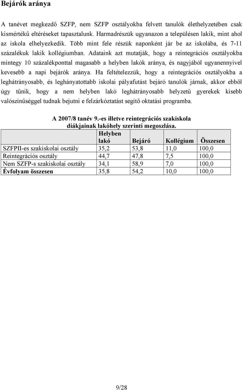 Adataink azt mutatják, hogy a reintegrációs a mintegy 10 százalékponttal magasabb a helyben lakók aránya, és nagyjából ugyanennyivel kevesebb a napi bejárók aránya.