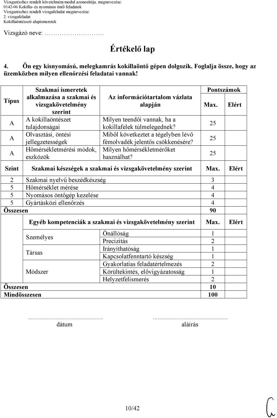 vázlata alapján Milyen teendői vannak, ha a kokillafelek túlmelegednek? Miből következtet a tégelyben lévő fémolvadék jelentős csökkenésére? Milyen hőmérsékletmérőket használhat? Pontszámok Max.