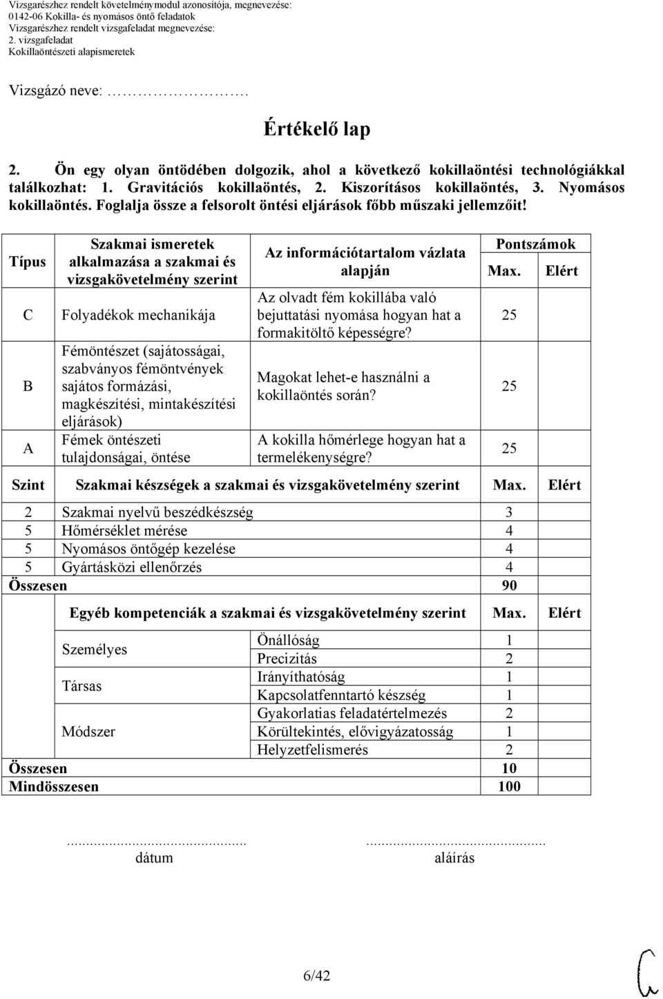 Típus C B Szakmai ismeretek alkalmazása a szakmai és vizsgakövetelmény szerint Folyadékok mechanikája Fémöntészet (sajátosságai, szabványos fémöntvények sajátos formázási, magkészítési,