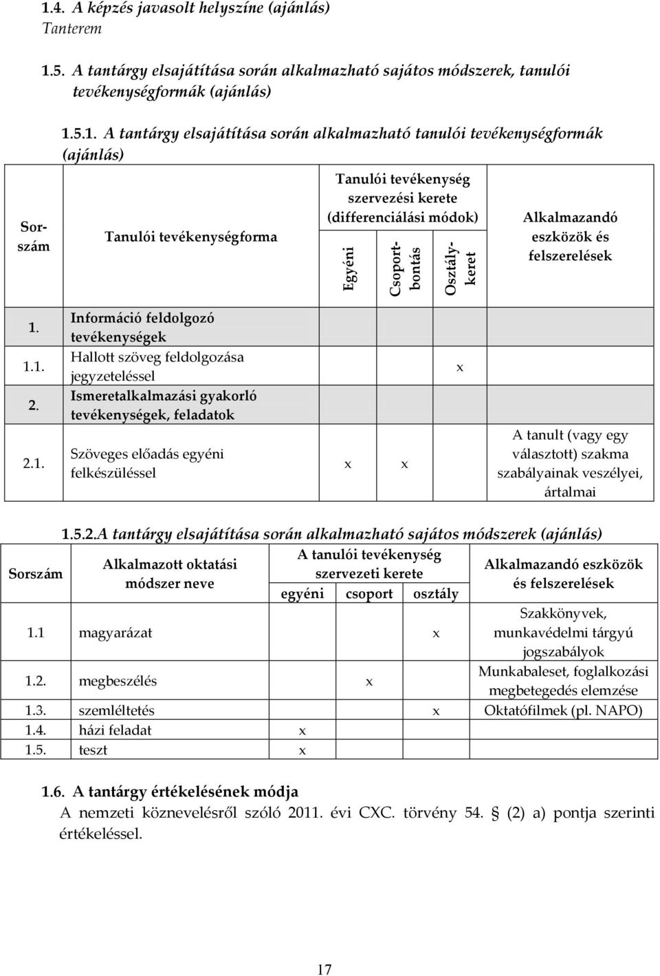 felszerelések 1.