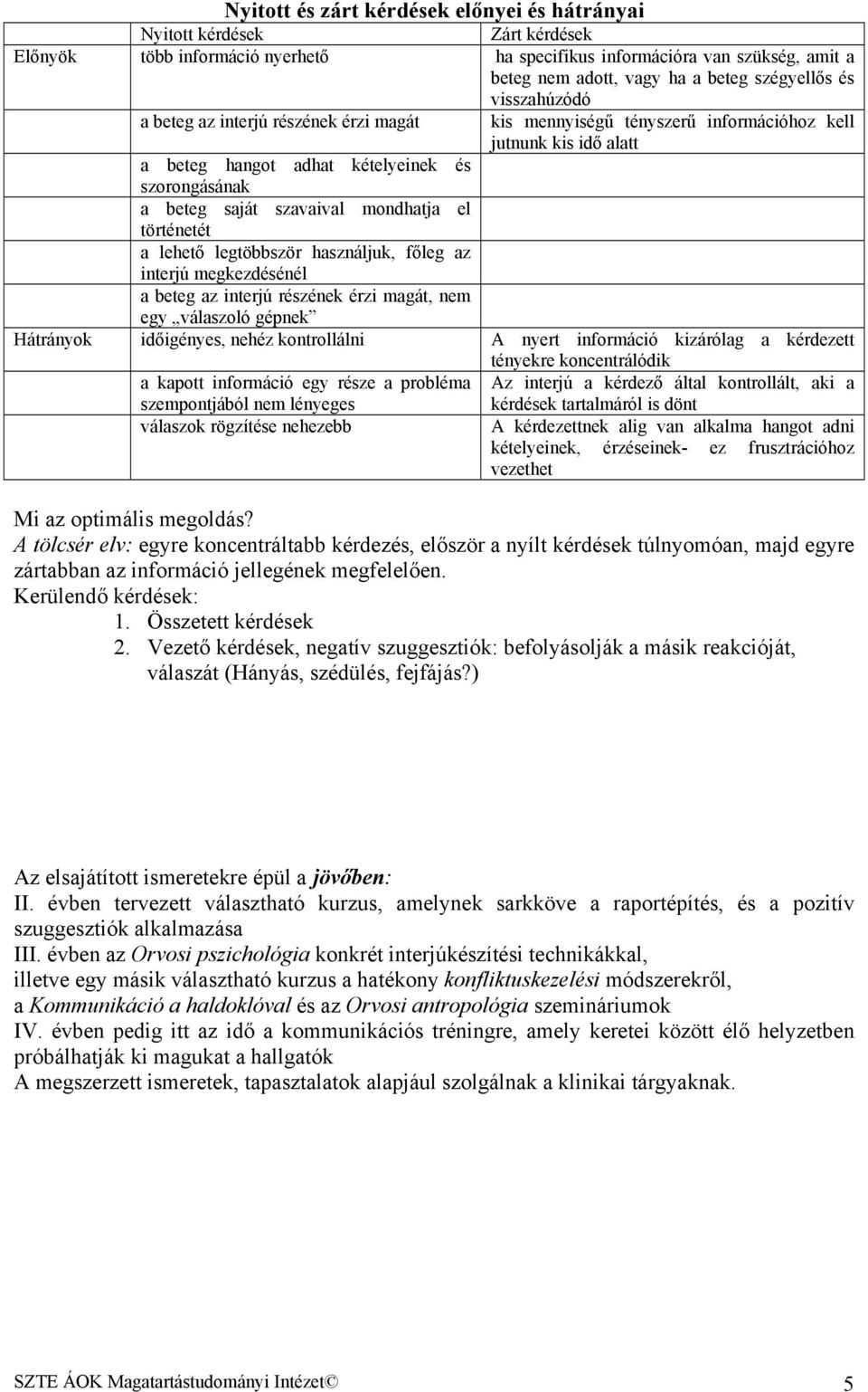 szavaival mondhatja el történetét a lehető legtöbbször használjuk, főleg az interjú megkezdésénél a beteg az interjú részének érzi magát, nem egy válaszoló gépnek Hátrányok időigényes, nehéz