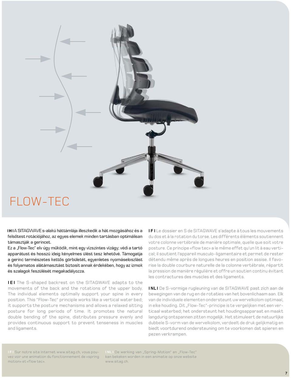 Dieses Ez a Flow-Tec -Prinzip elv úgy működik, wirkt mint wie egy ein vízszintes vertikales vízágy; Wasserbett; védi a tartó es apparátust stützt den és Haltungsapparat hosszú ideig kényelmes und