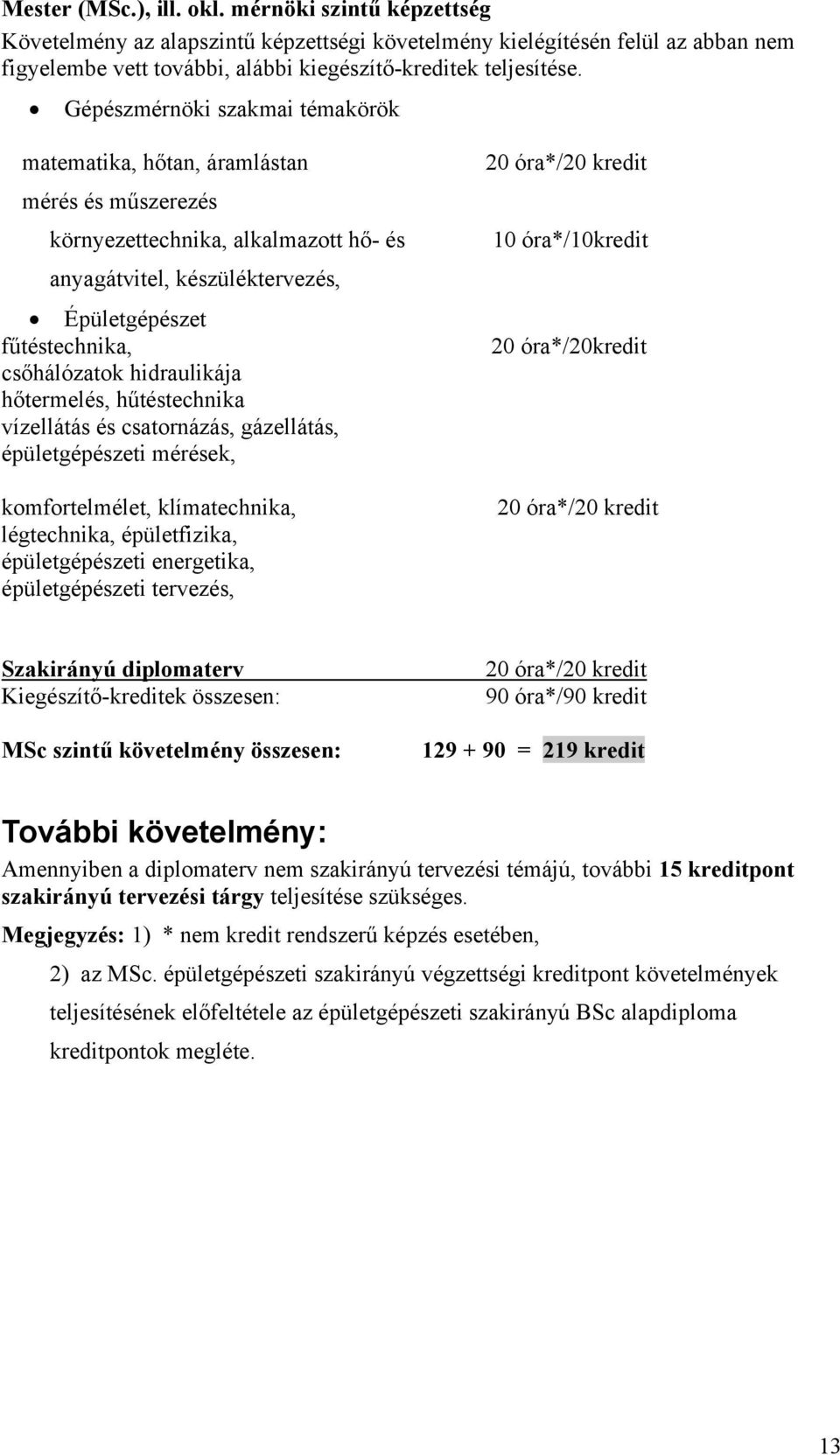 hidraulikája hőtermelés, hűtéstechnika vízellátás és csatornázás, gázellátás, épületgépészeti mérések, komfortelmélet, klímatechnika, légtechnika, épületfizika, épületgépészeti energetika,