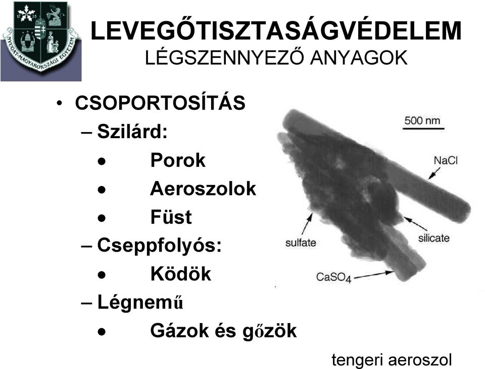 Aeroszolok Füst Cseppfolyós: