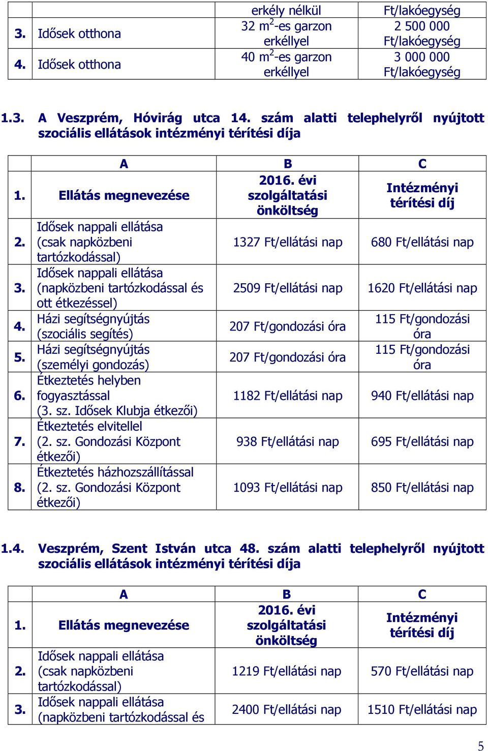 (szociális segítés) (személyi gondozás) (3. sz.