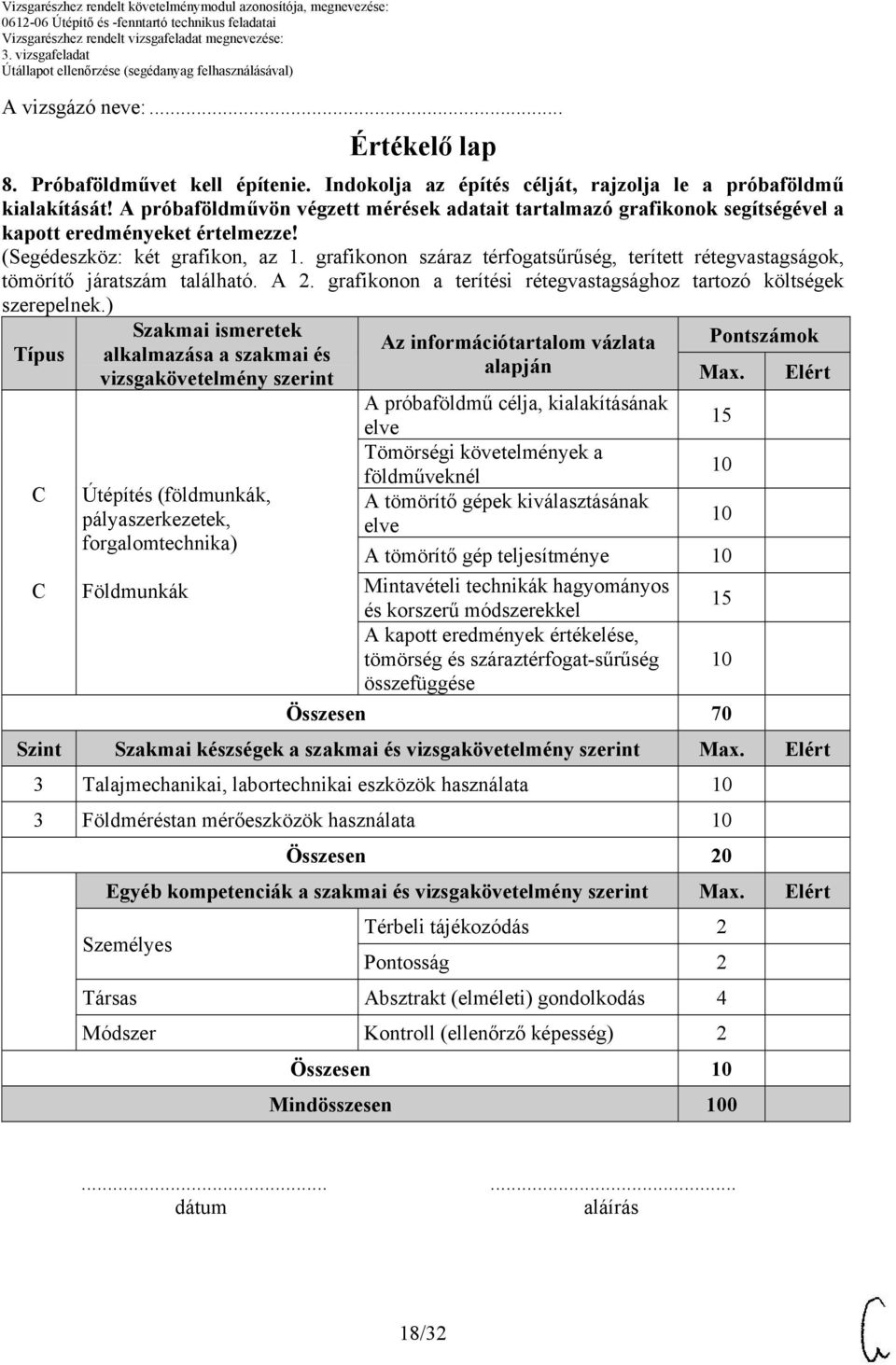 grafikonon száraz térfogatsűrűség, terített rétegvastagságok, tömörítő járatszám található. A 2. grafikonon a terítési rétegvastagsághoz tartozó költségek szerepelnek.