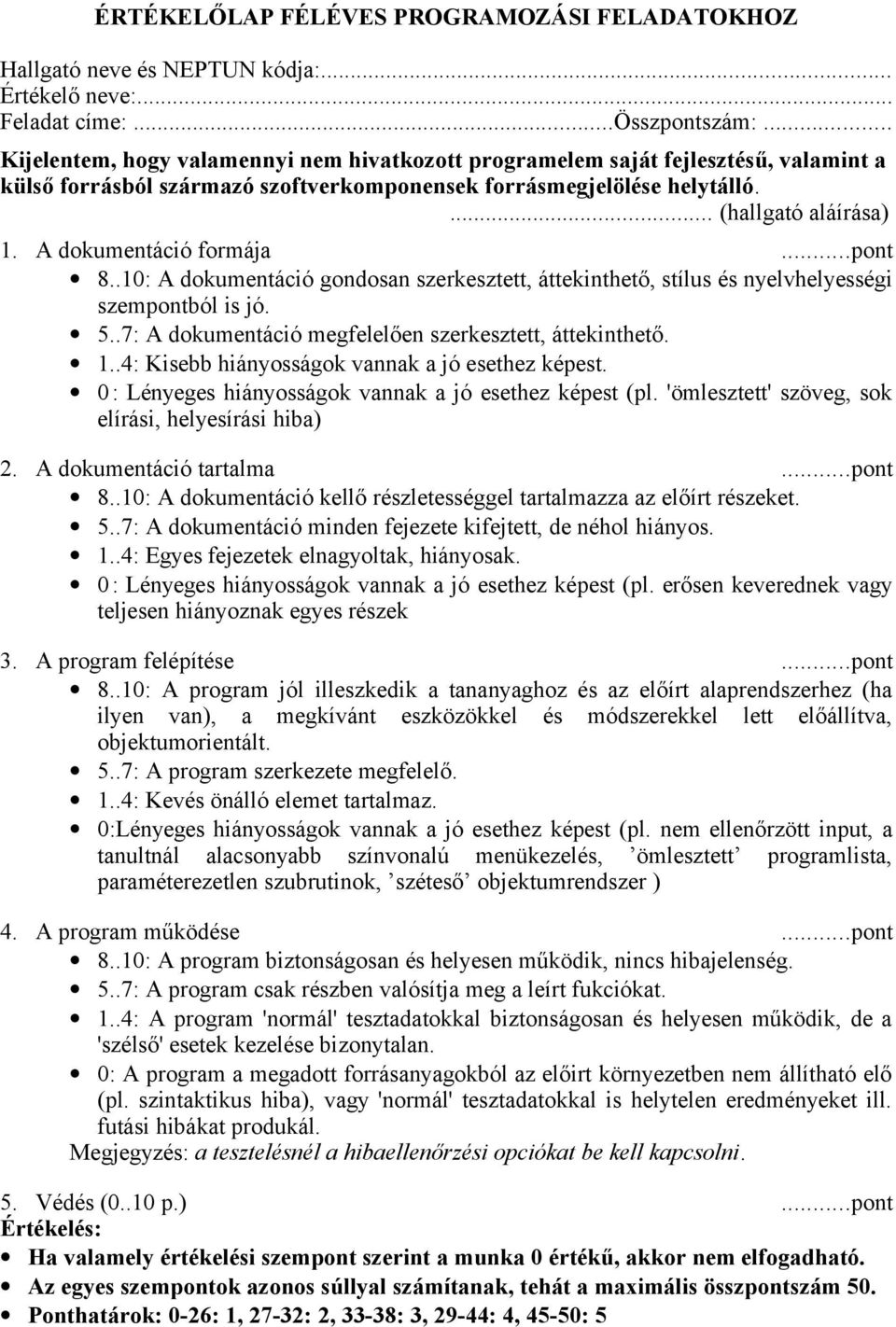 A dokumentáció formája...pont 8..10: A dokumentáció gondosan szerkesztett, áttekinthető, stílus és nyelvhelyességi szempontból is jó. 5..7: A dokumentáció megfelelően szerkesztett, áttekinthető. 1.